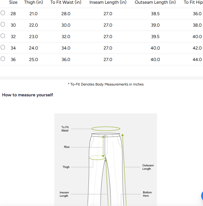 Size Chart for Latkan