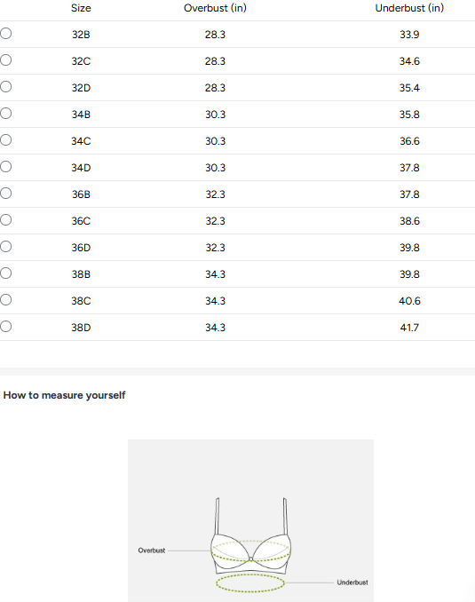 Size Chart for Latkan